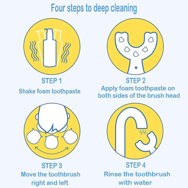 360Â° U-Shaped Baby Toothbrush | Soft Silicone Kids Oral Care & Teether Brush (Random Color)